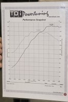 IMOC_TDI_RR_086_1 